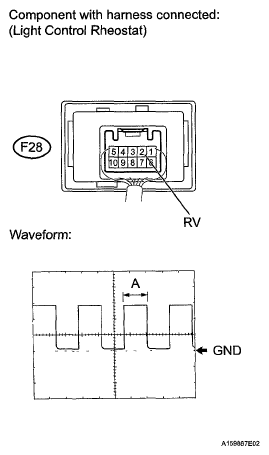 G05402880