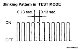 G05406672