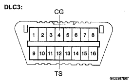 G05406679