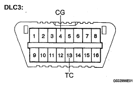 G05406685