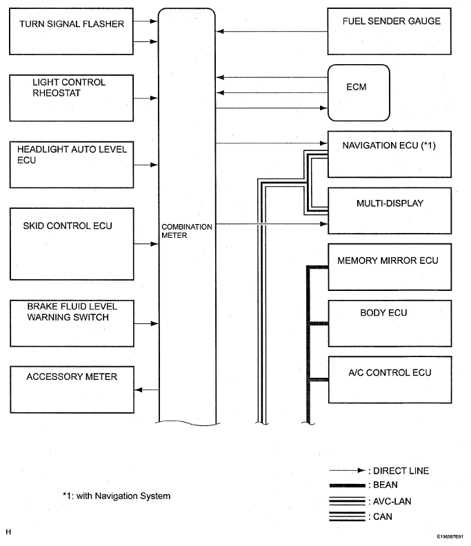 G05407647