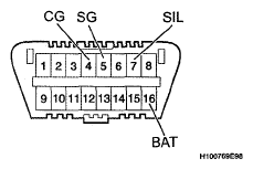 G05409559