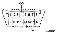 G05409564