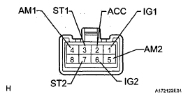 G05415414