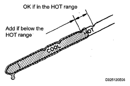 G05415583