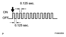 G05417573