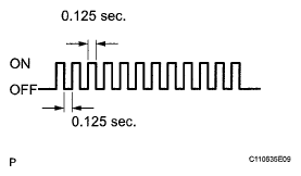 G05417580