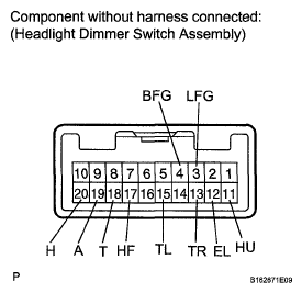 G05419885