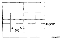 G05420377