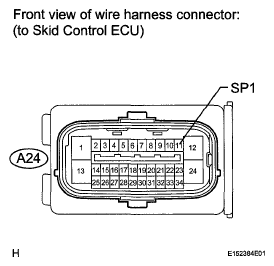 G05420403