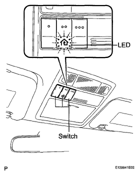 G05421007