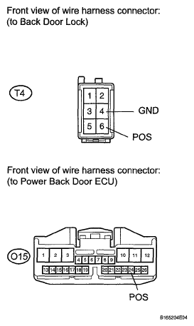 G05422014