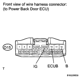 G05422020