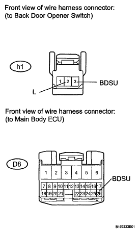 G05422028