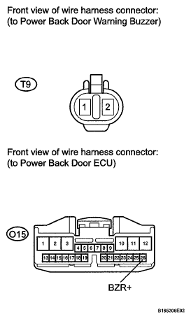 G05422045