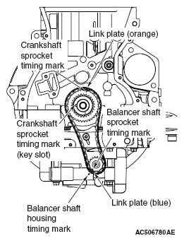 G05425781
