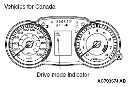 G05432262