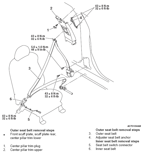 G05433492