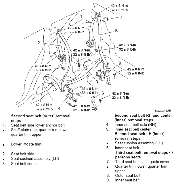 G05433495