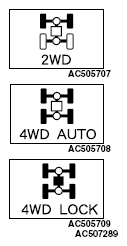 G05434251