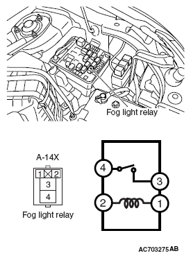 G05434433