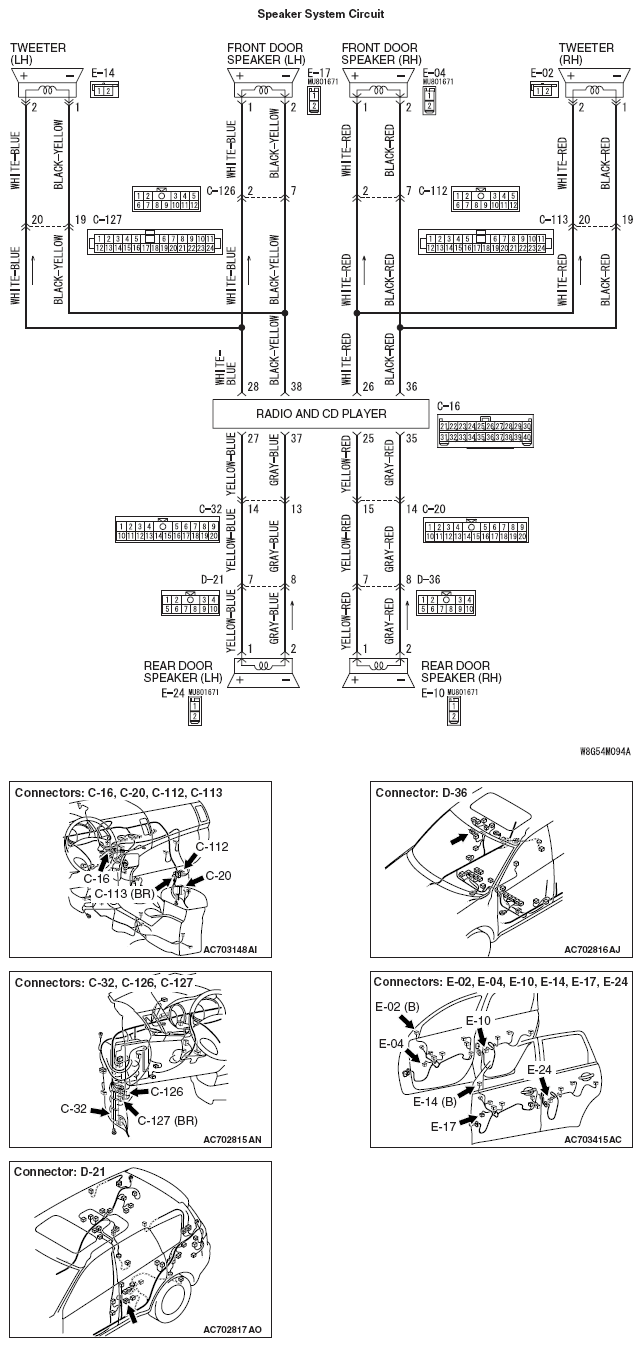 G05434530