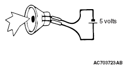 G05434532