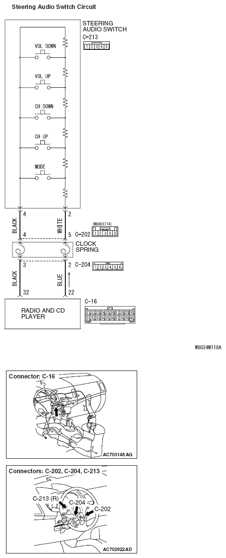 G05434668