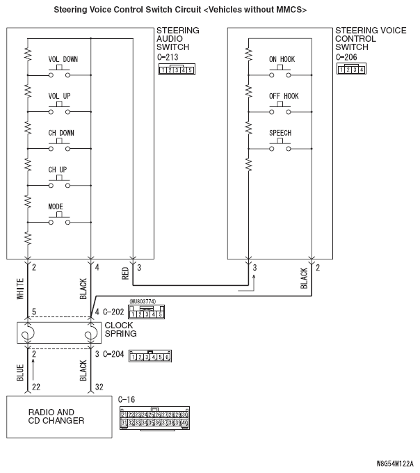 G05434686