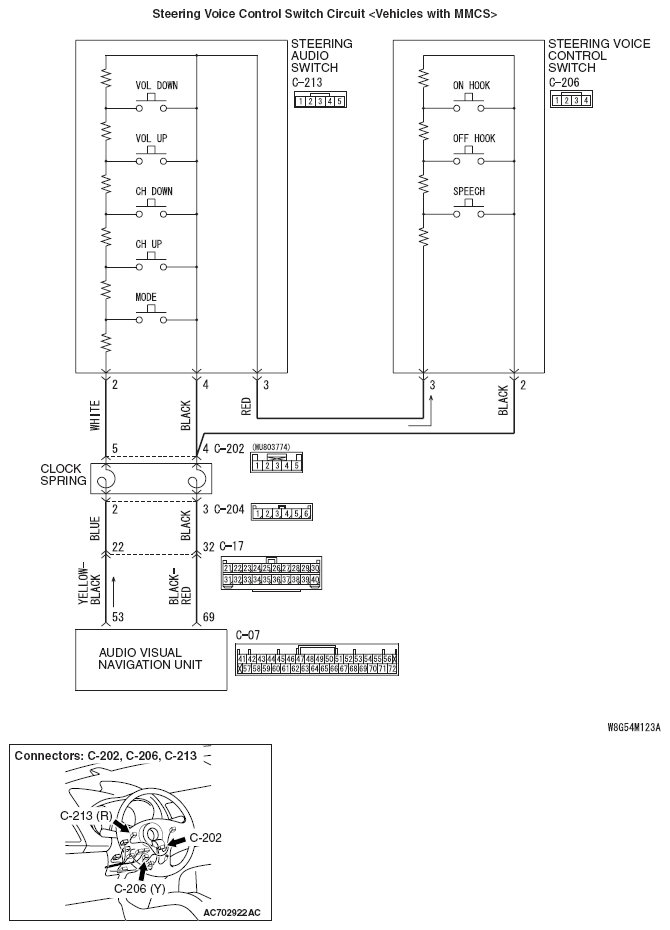 G05434707