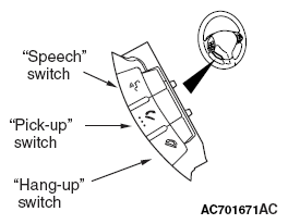 G05434714