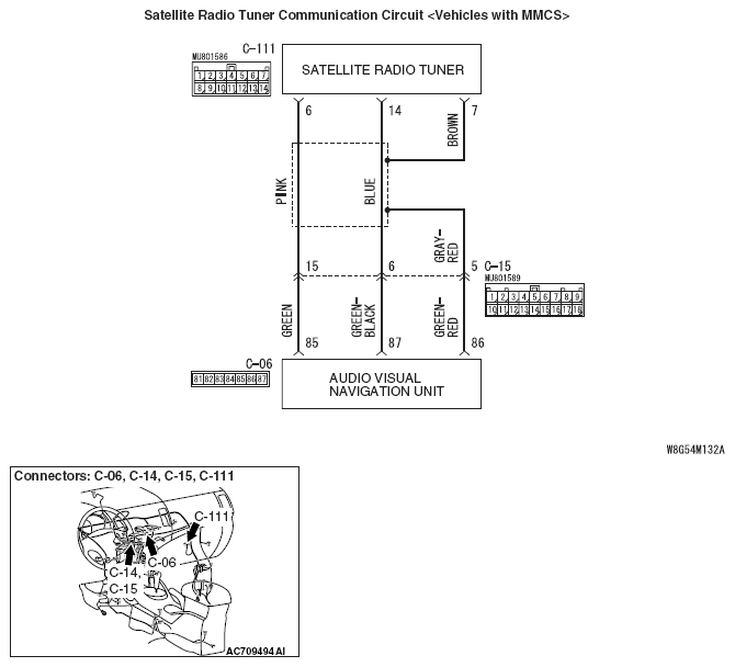 G05434736