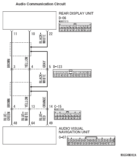 G05434772