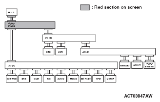 G05434923