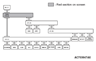 G05434924