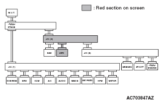 G05434926