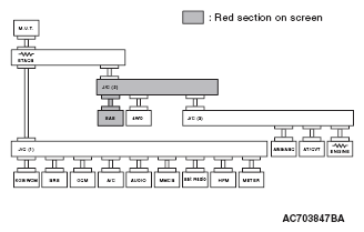 G05434927