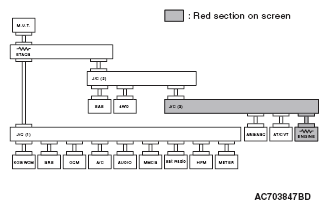 G05434930