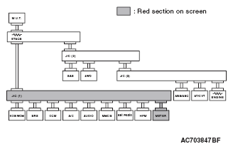 G05434933