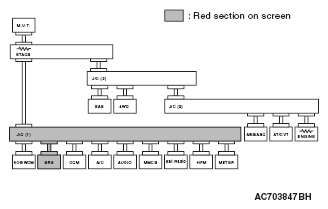G05434935