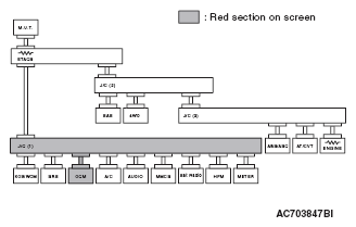 G05434936