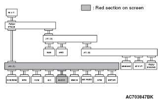 G05434938