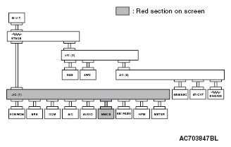 G05434939