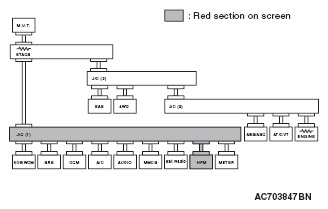 G05434941