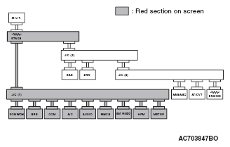 G05434942