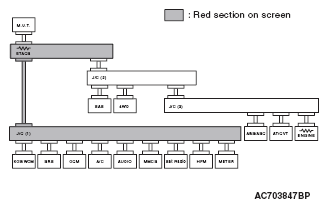 G05434943