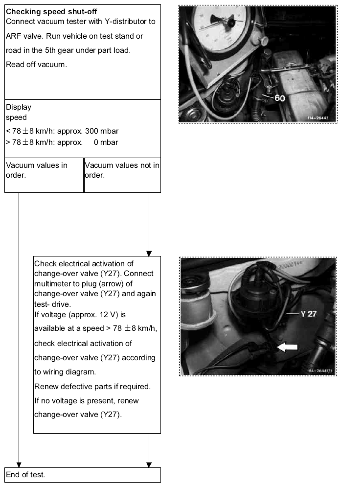 G05436852
