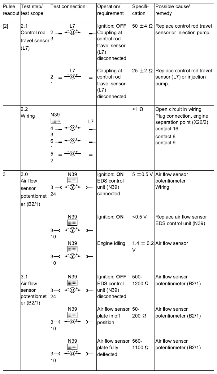 G05436882