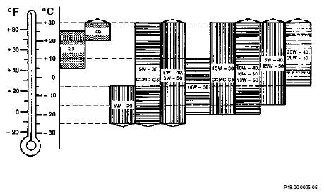 G05437135