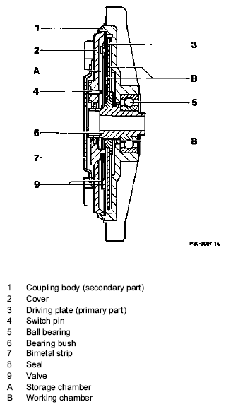 G05437251